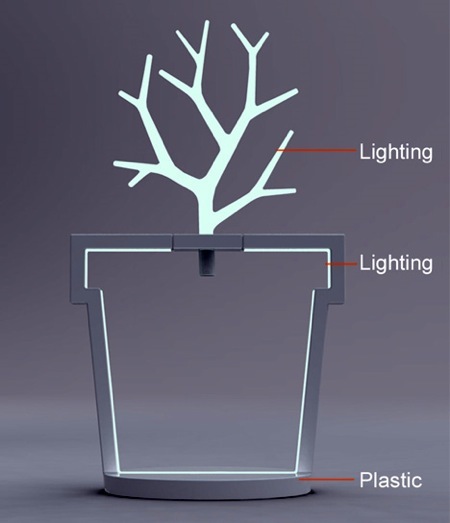 TreeRootLamp