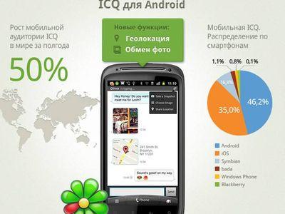    ICQ  ""